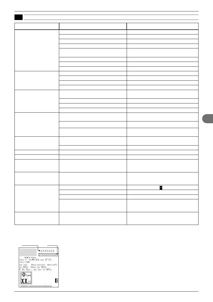 Page #119 background image