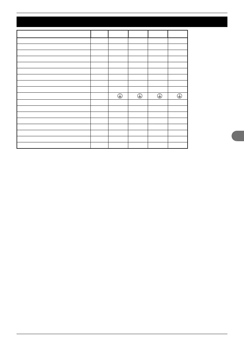 Page #121 background image