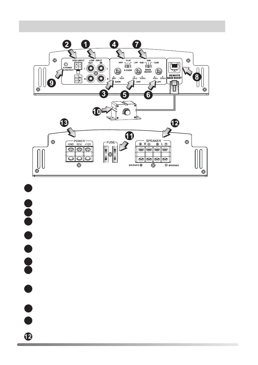 Page #14 background image