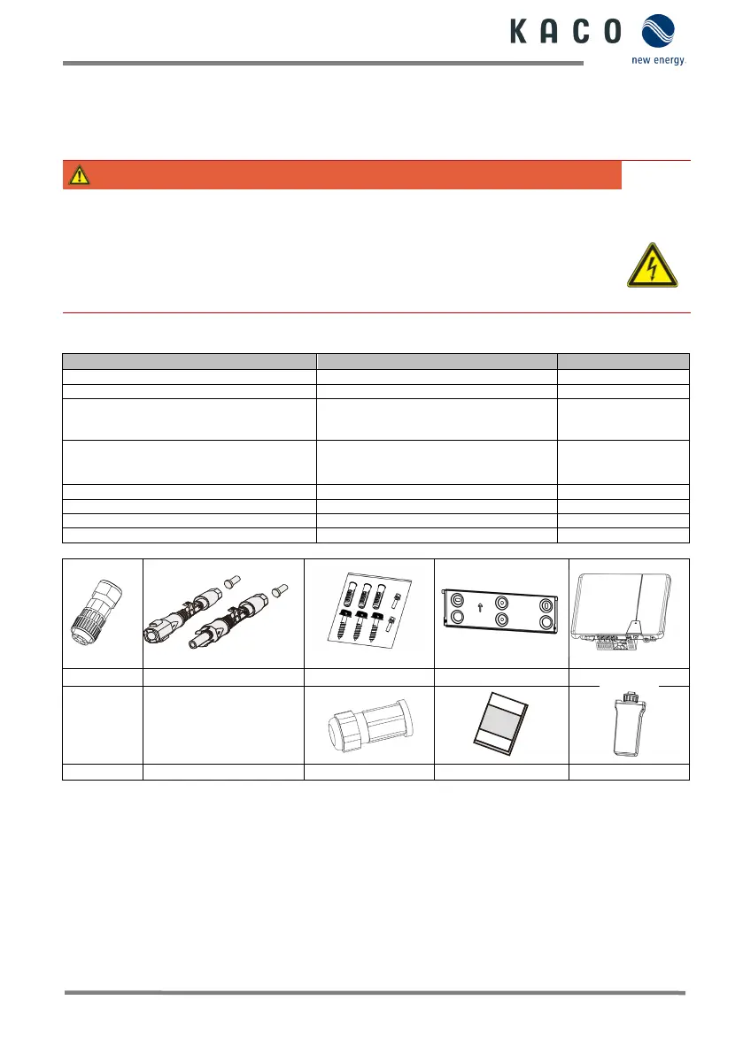 Page #279 background image