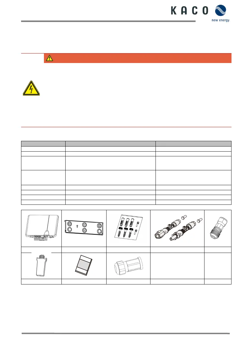 Page #103 background image