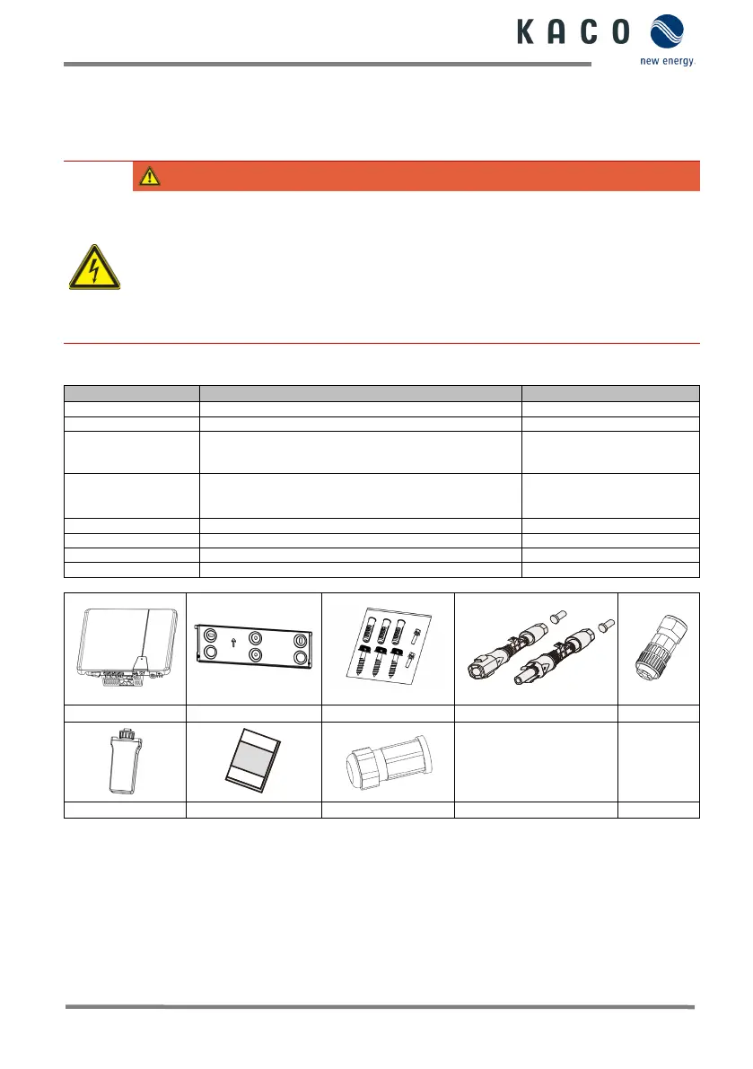 Page #125 background image
