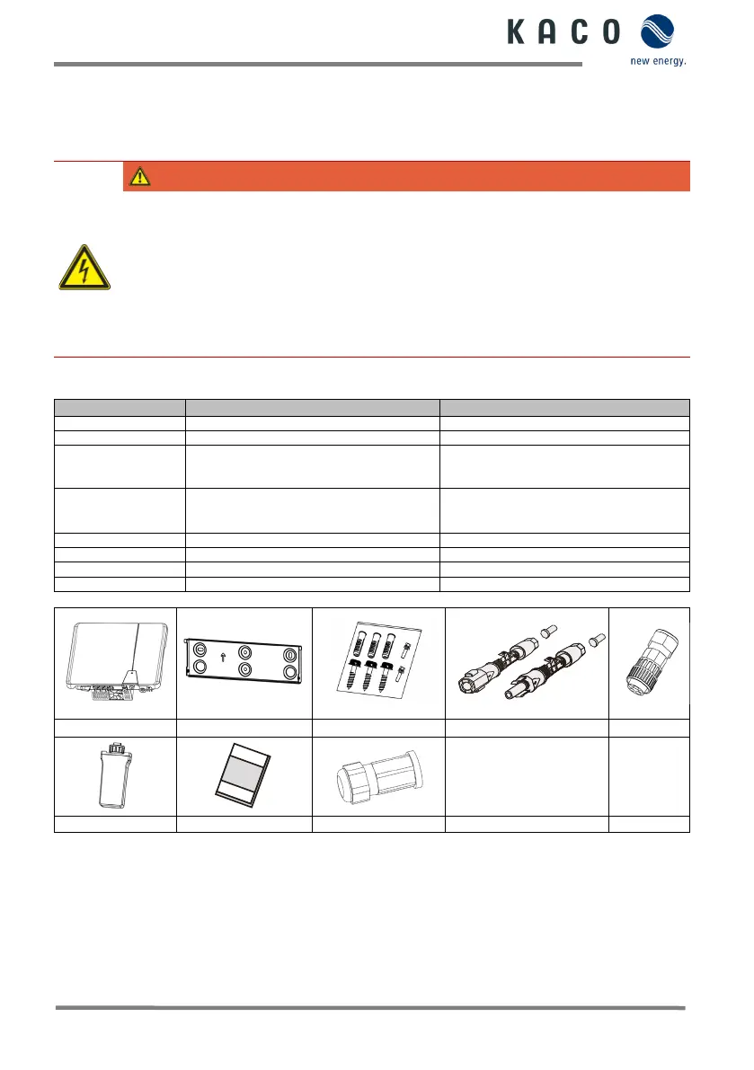 Page #136 background image