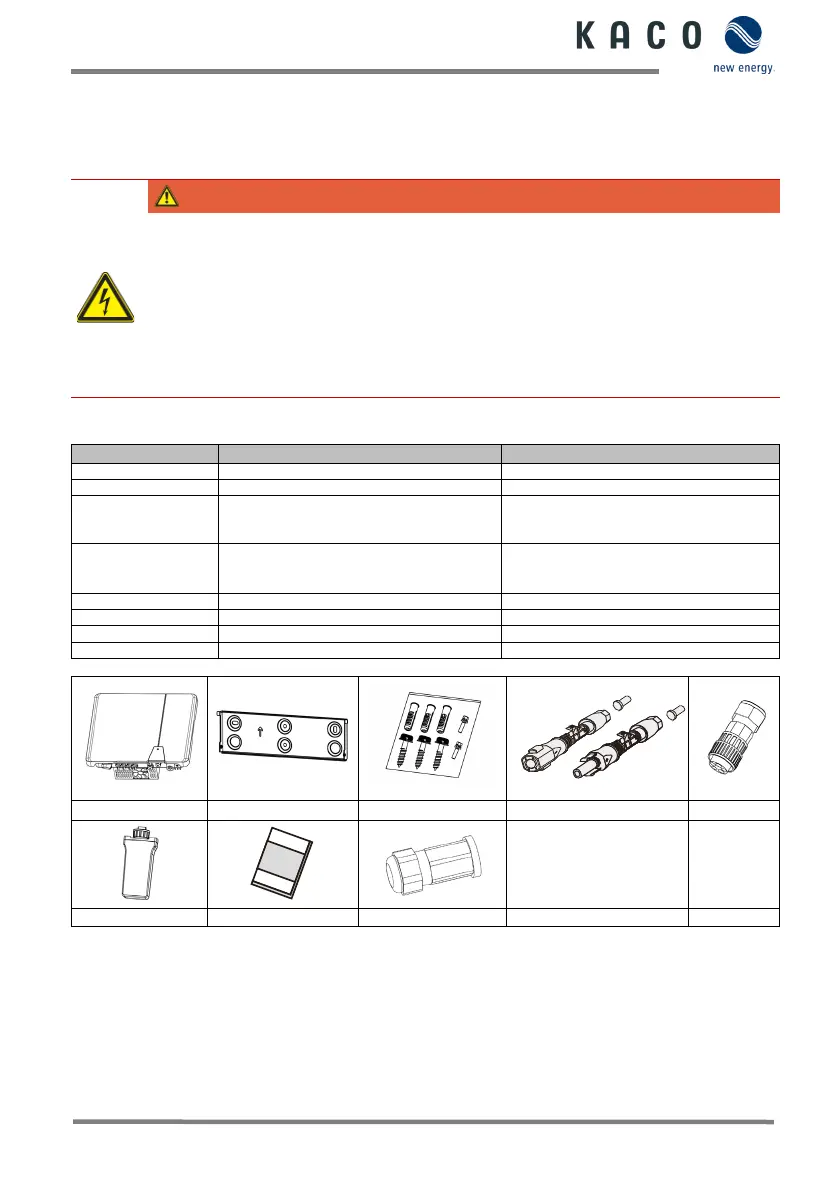 Page #147 background image
