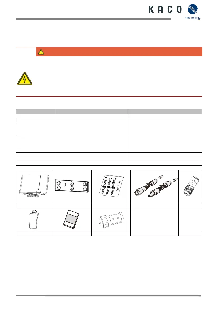 Page #158 background image