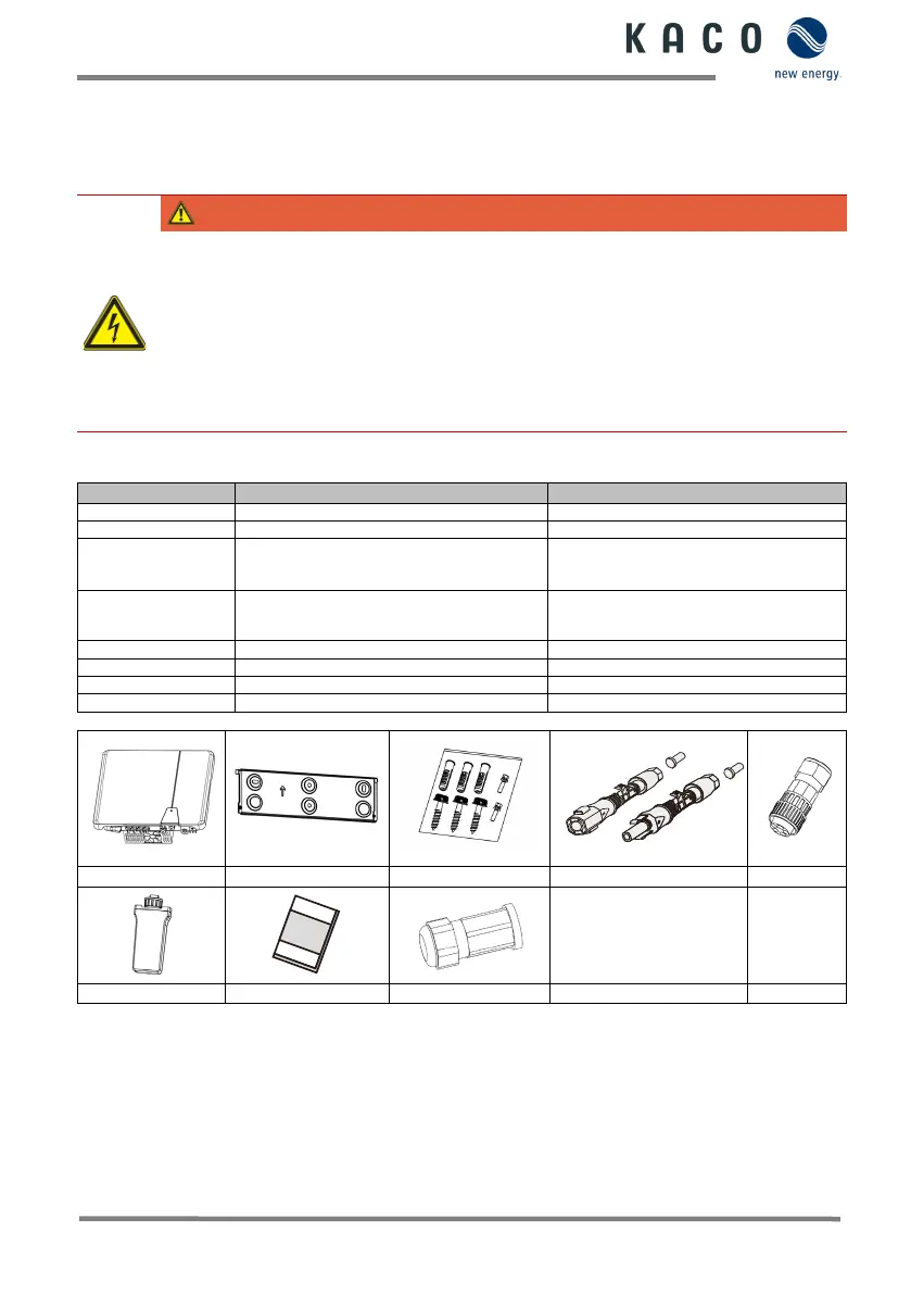 Page #169 background image