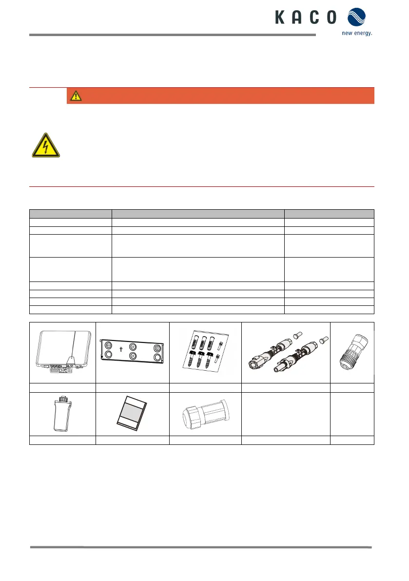 Page #202 background image