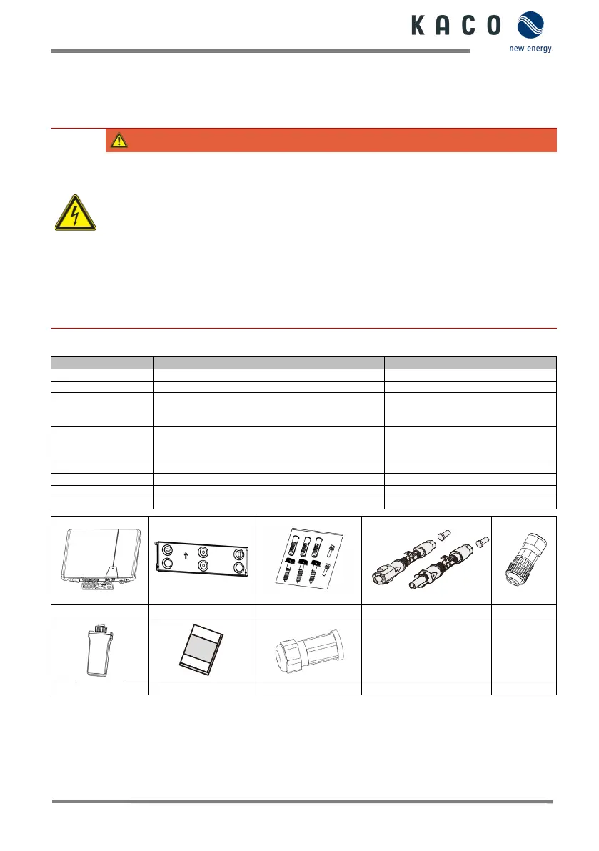 Page #213 background image