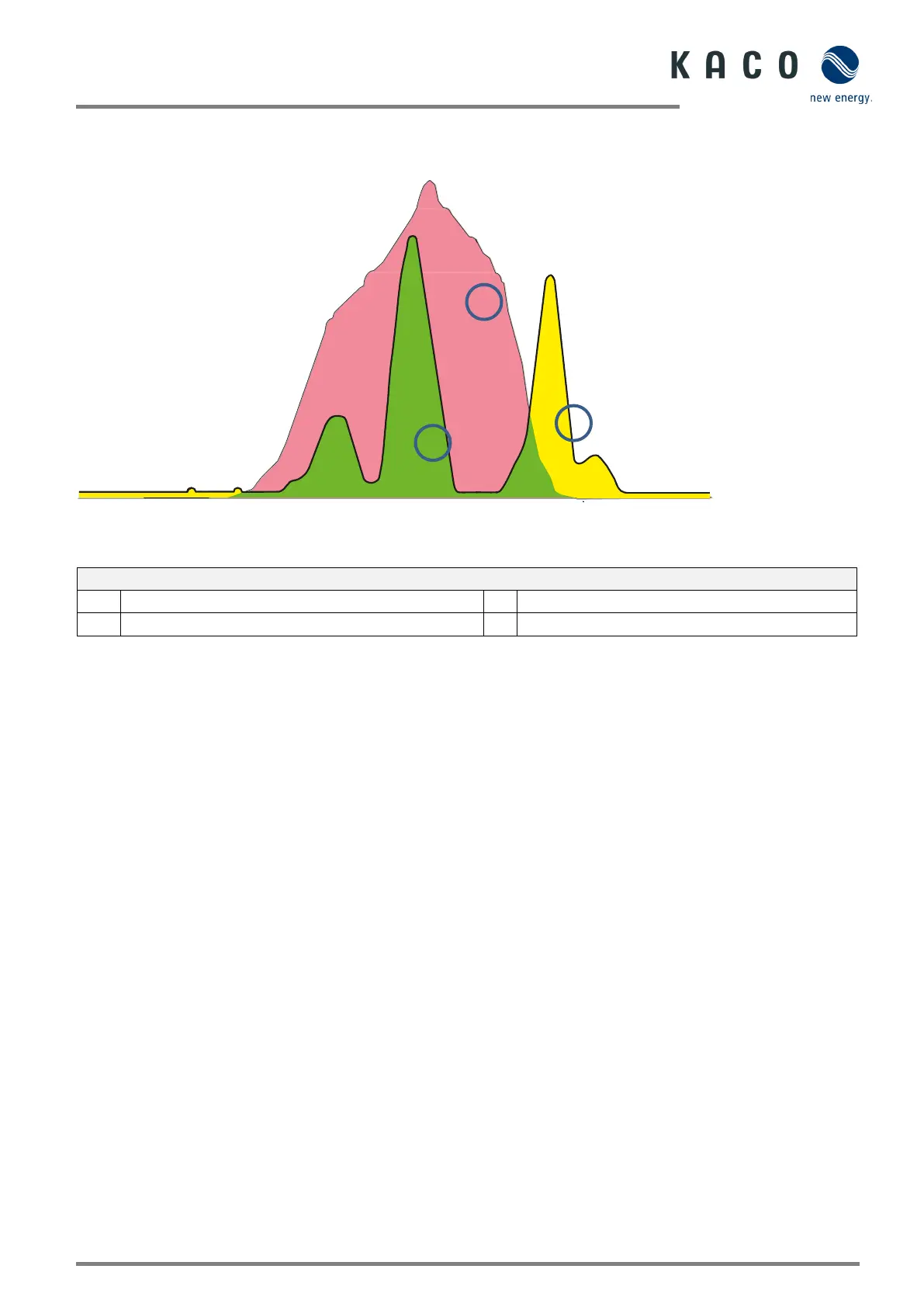 Page #59 background image