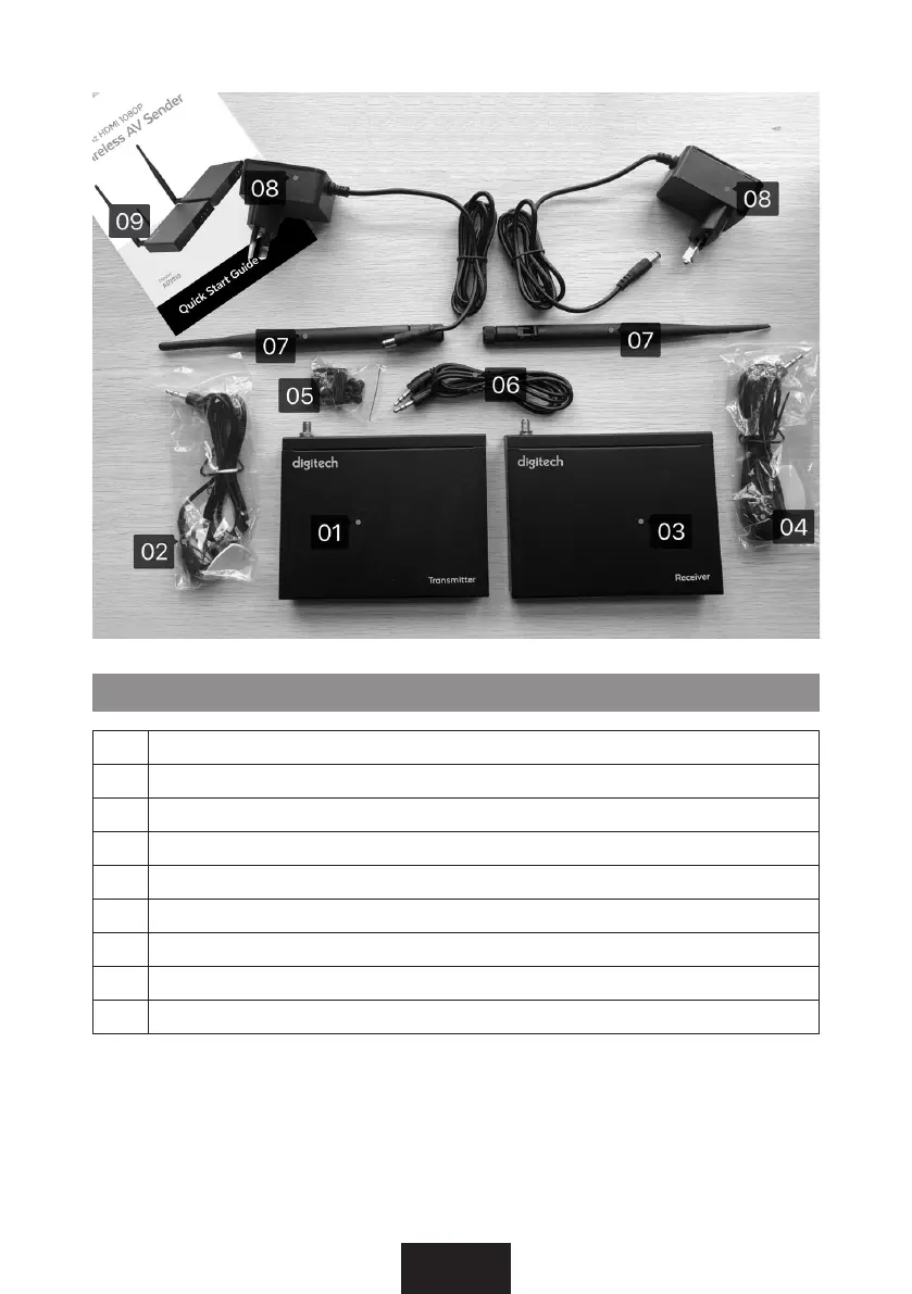 Page #3 background image