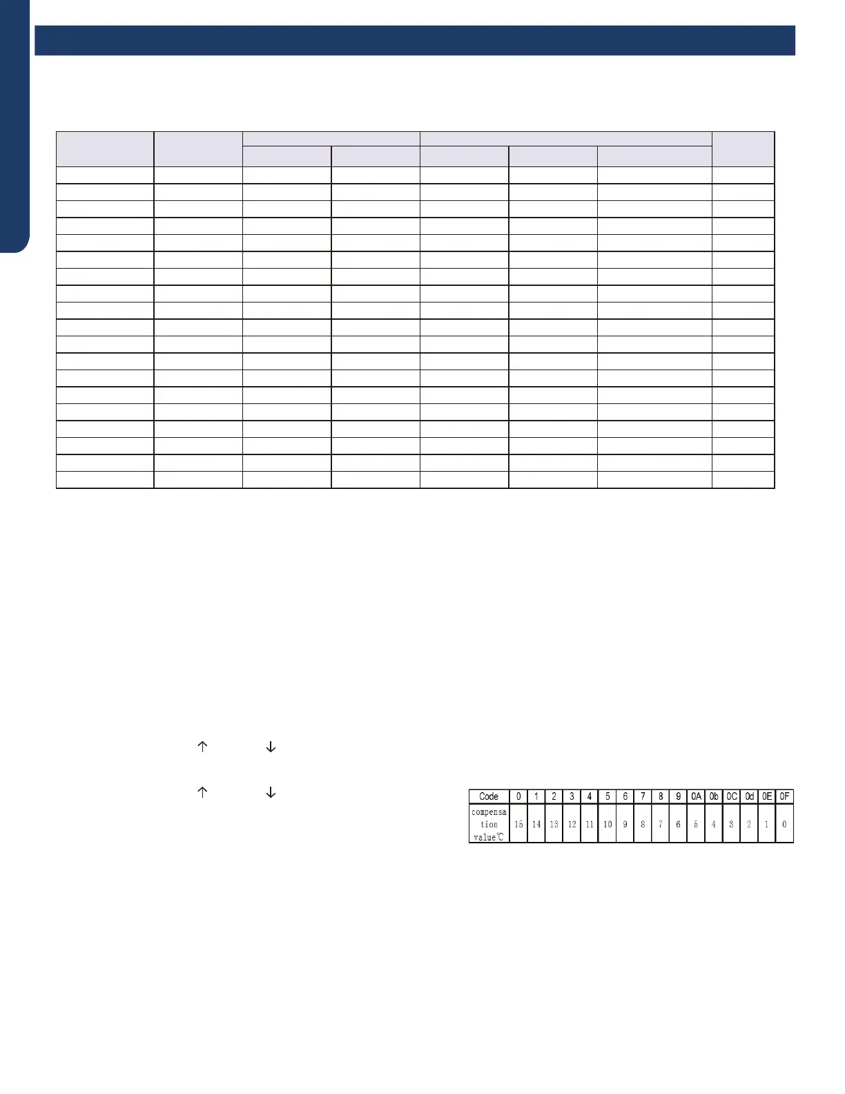 Page #106 background image