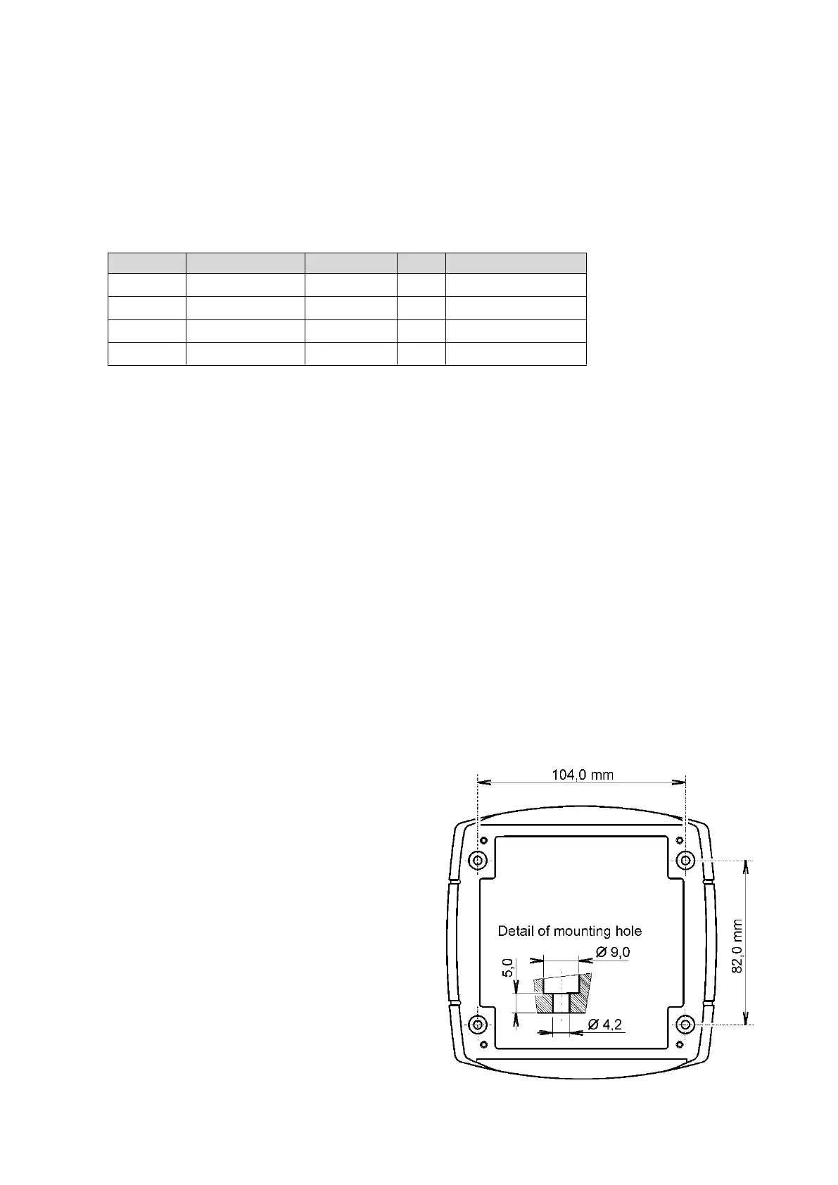 Page #4 background image