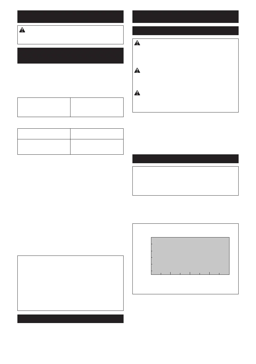 Page #120 background image