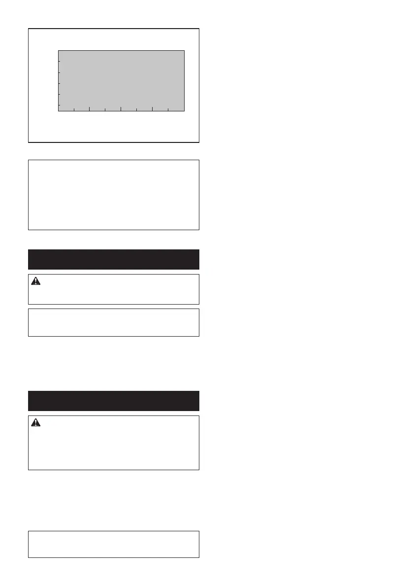 Page #121 background image