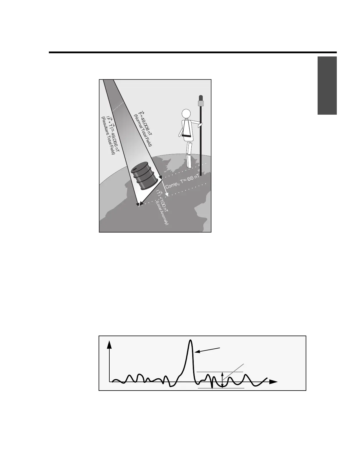 Page #165 background image