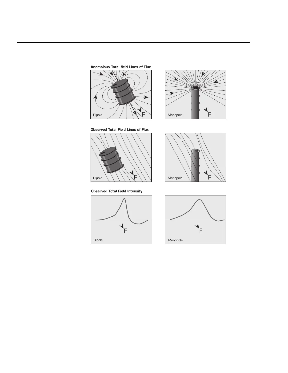 Page #168 background image