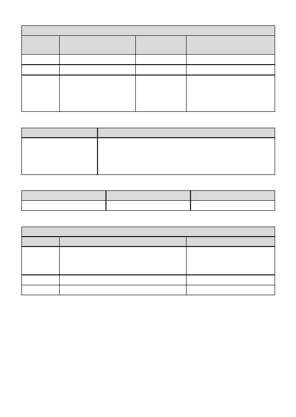 Page #98 background image