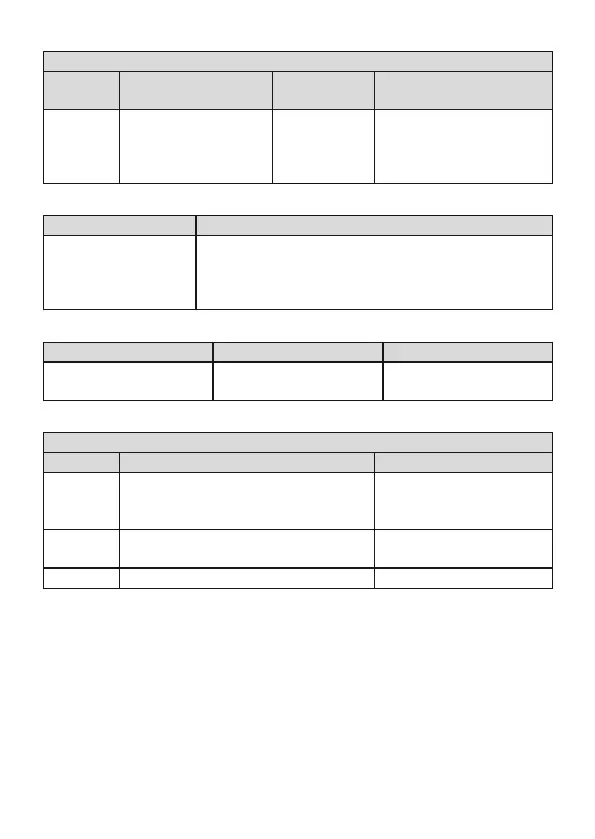 Page #105 background image