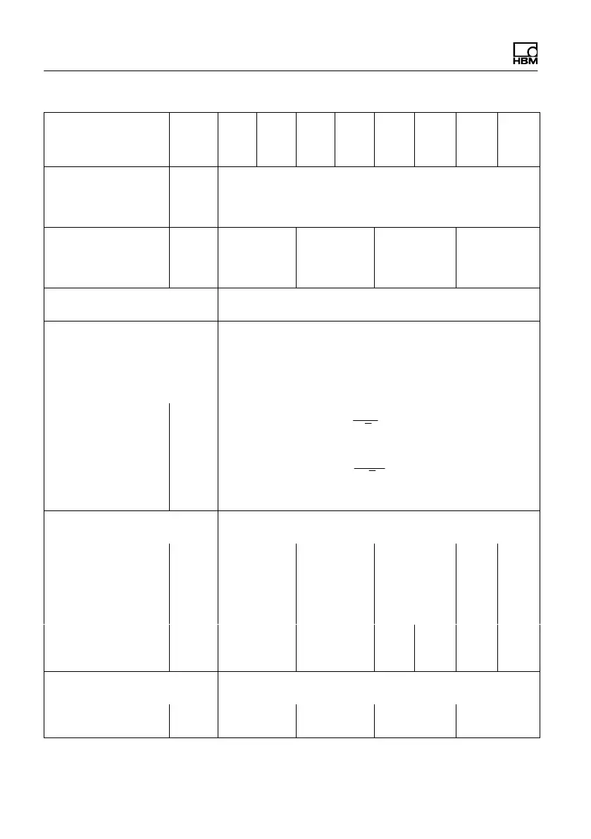 Page #104 background image