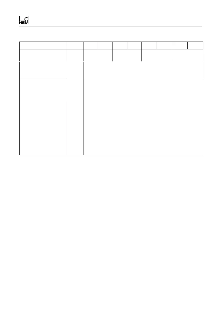 Page #105 background image