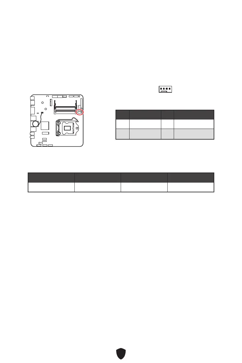 Page #206 background image