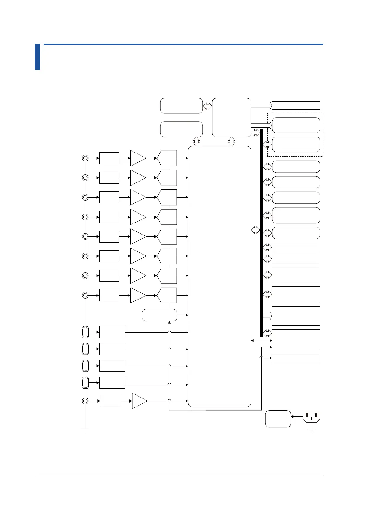 Page #153 background image