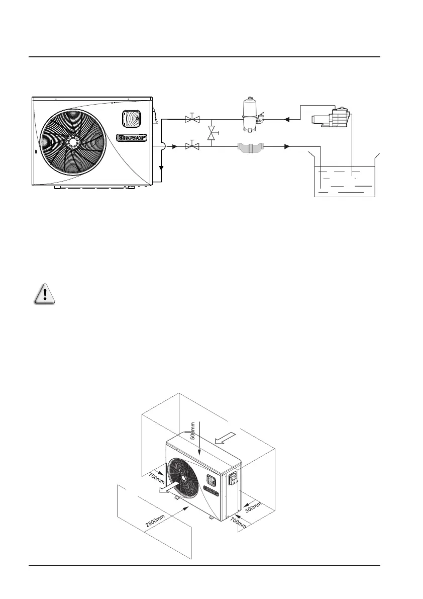 Page #10 background image