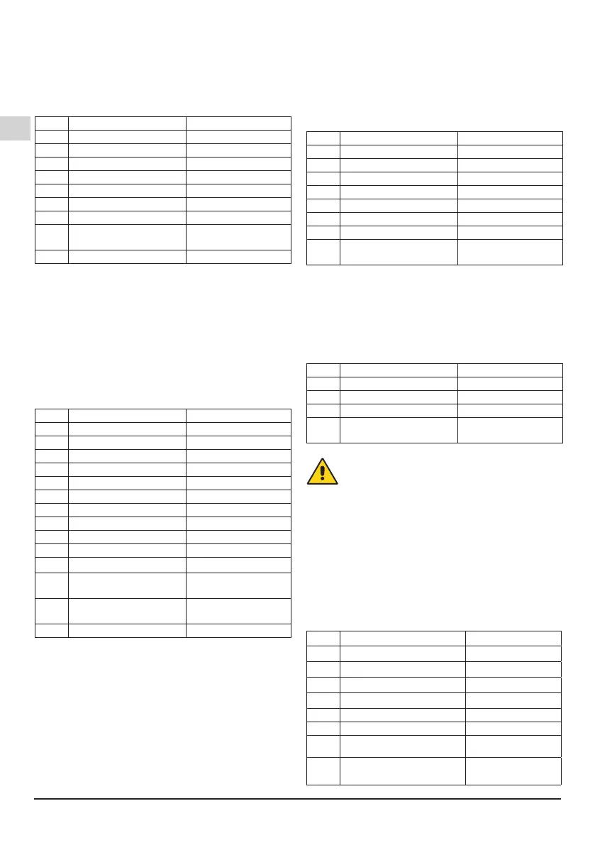 Page #54 background image