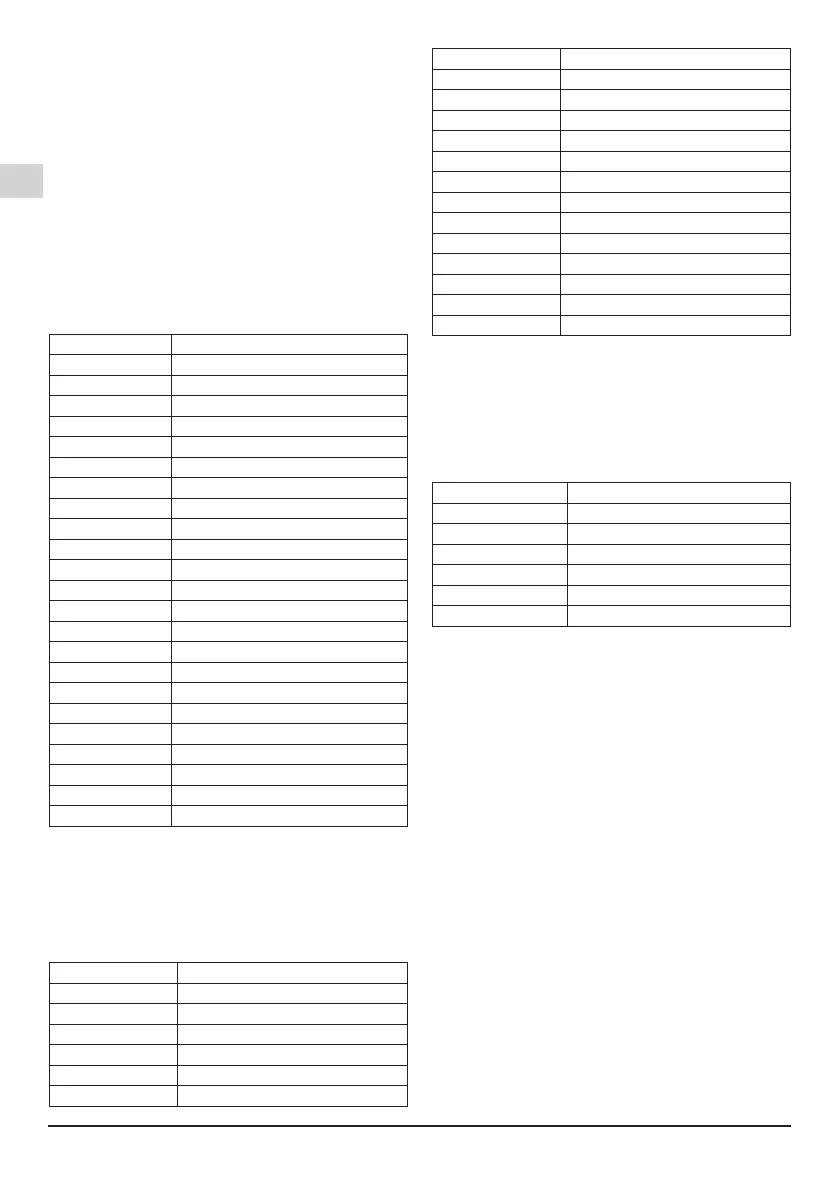 Page #56 background image