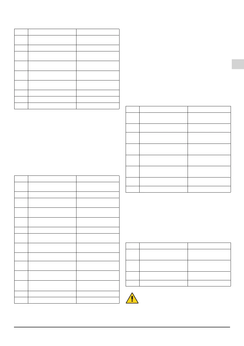 Page #75 background image