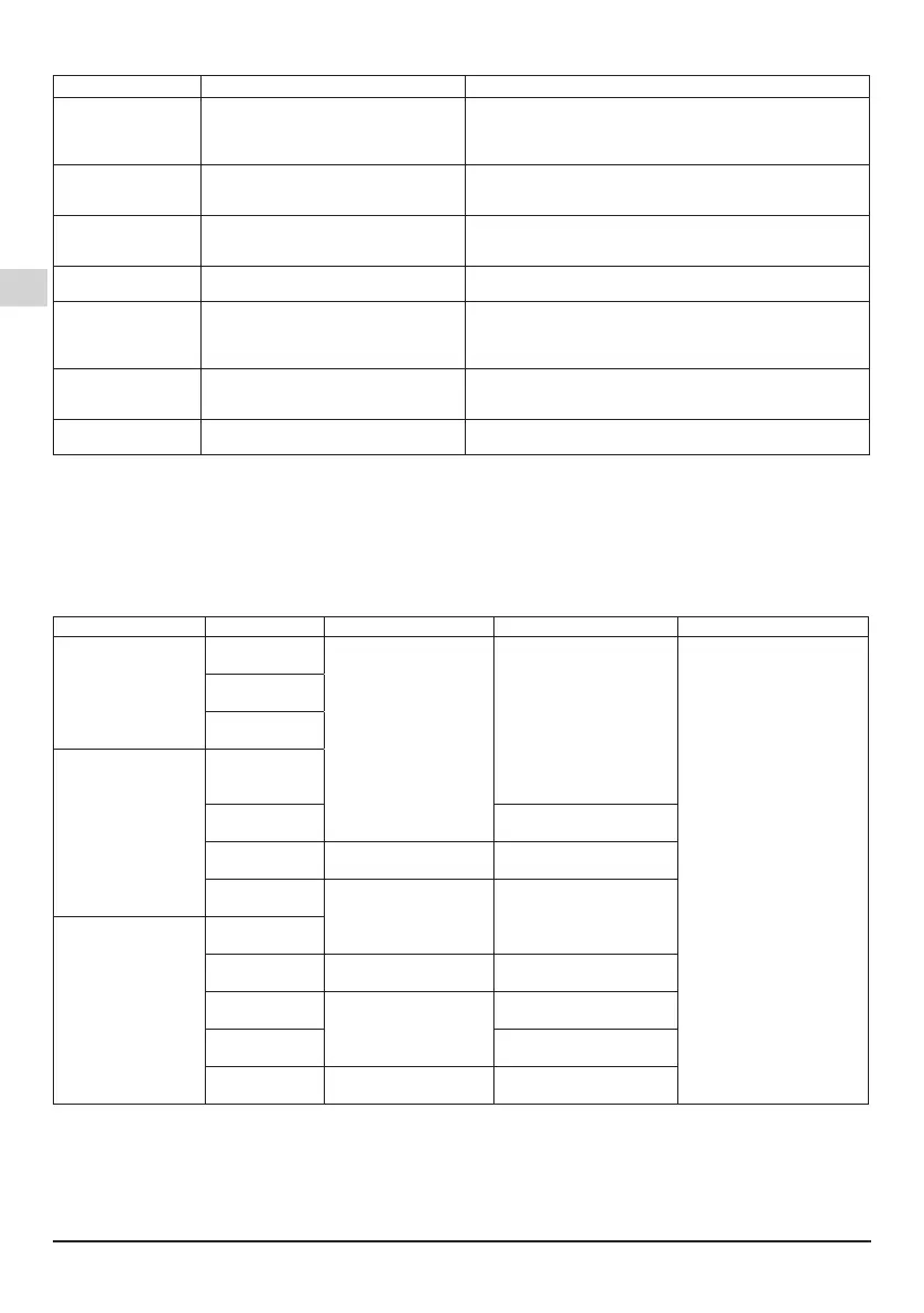 Page #106 background image
