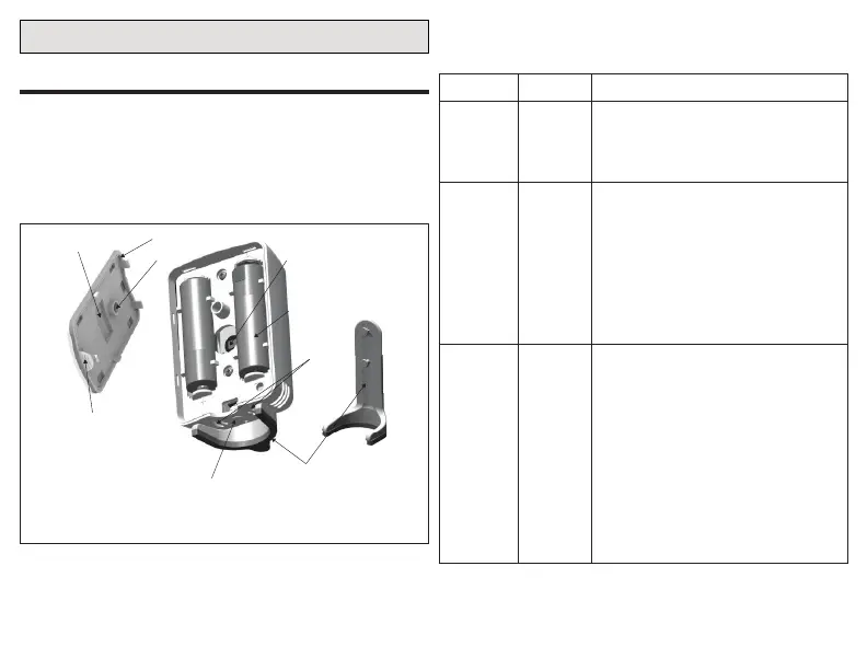 Page #8 background image