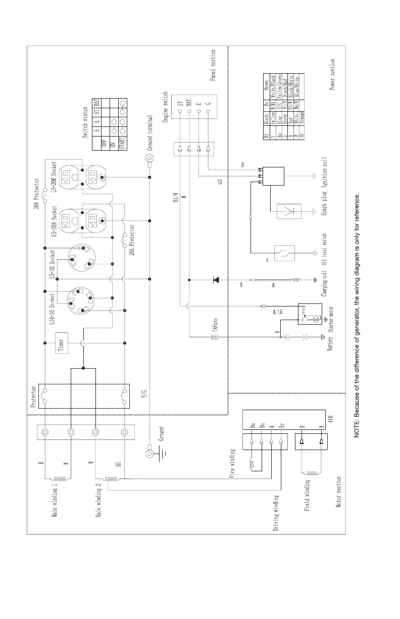 Page #32 background image