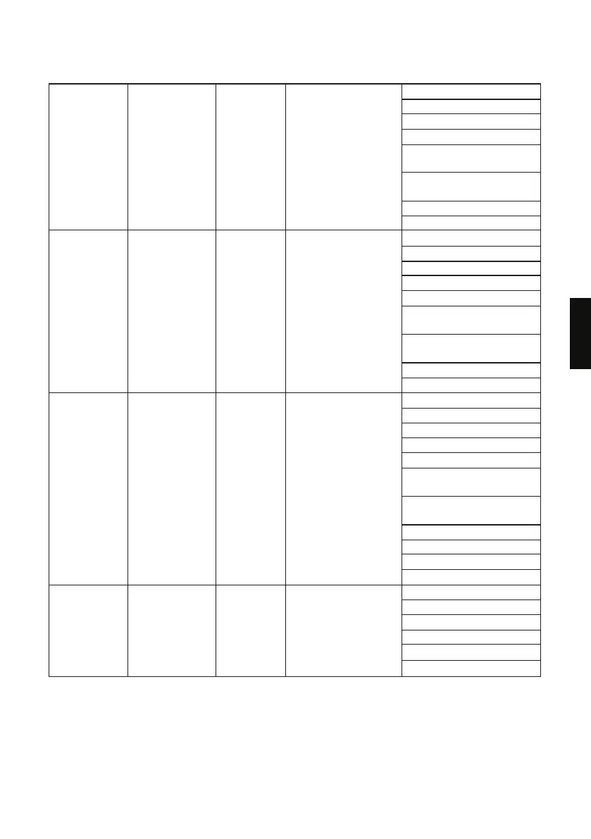 Page #71 background image