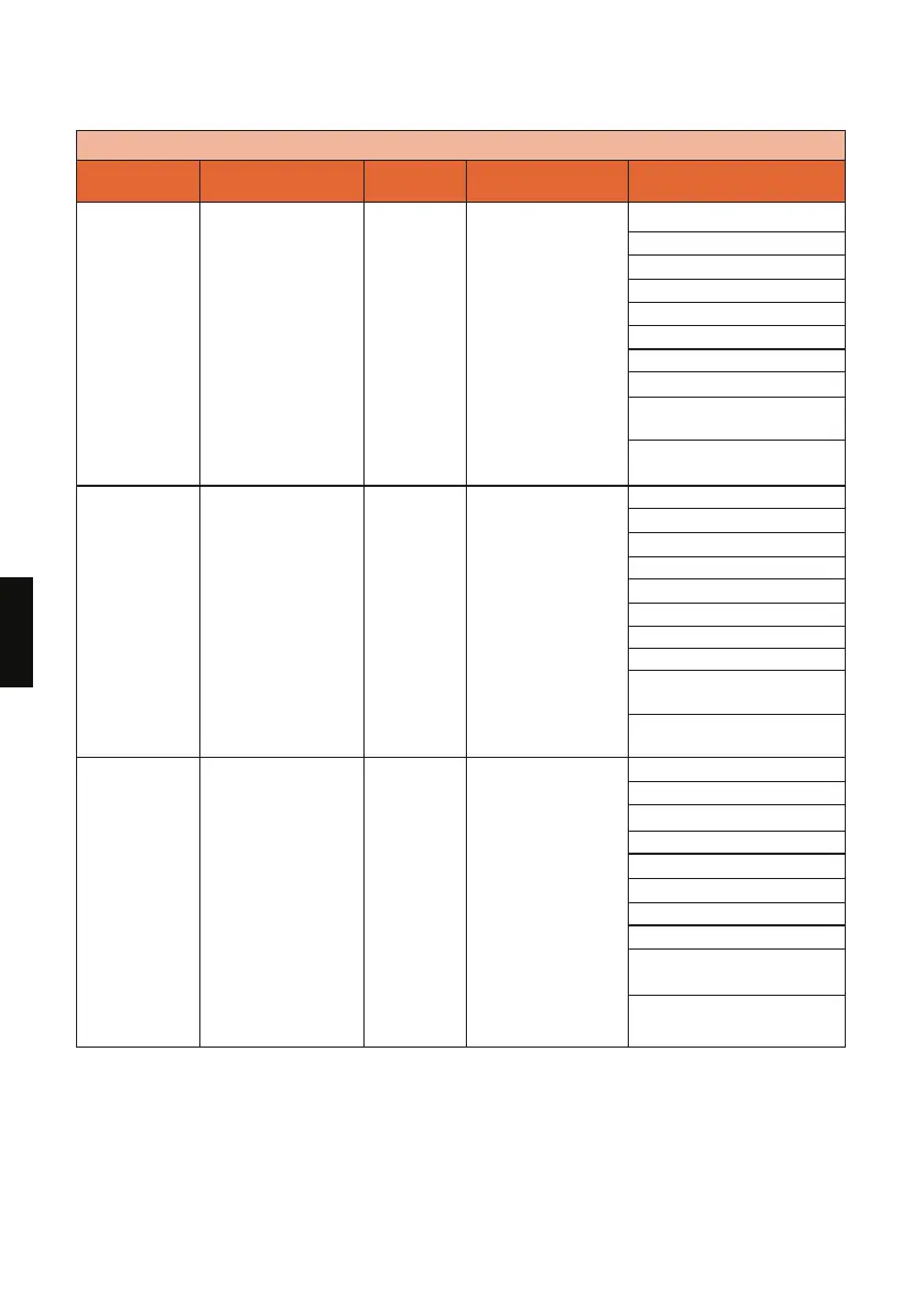 Page #108 background image