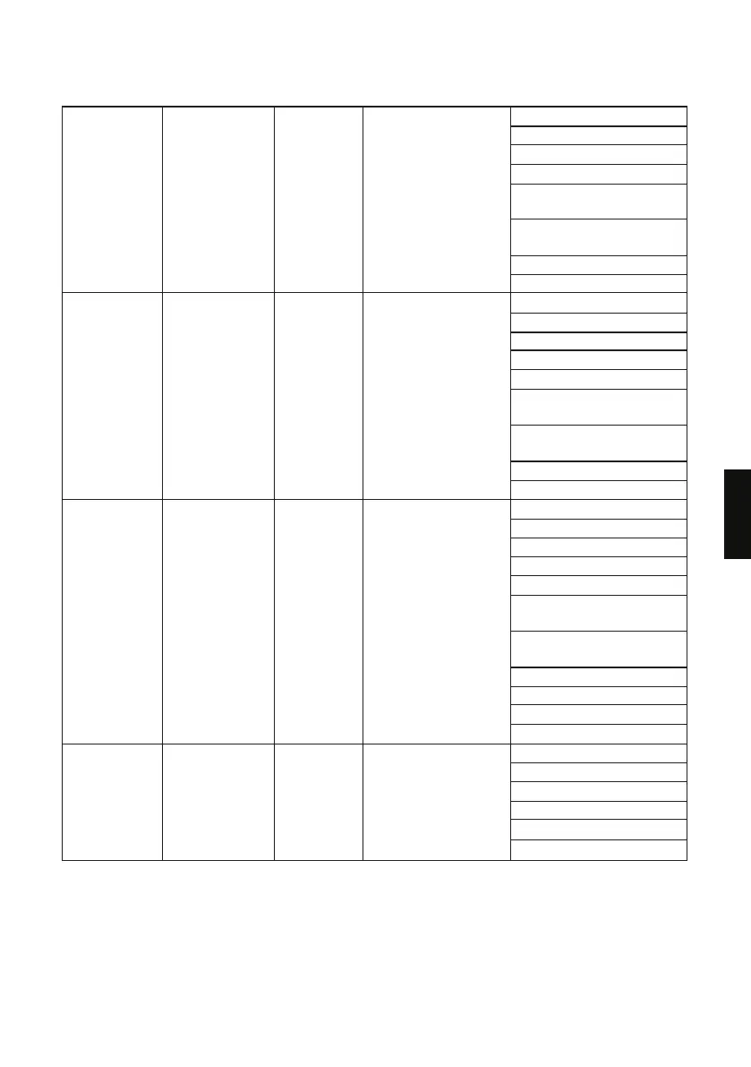 Page #109 background image