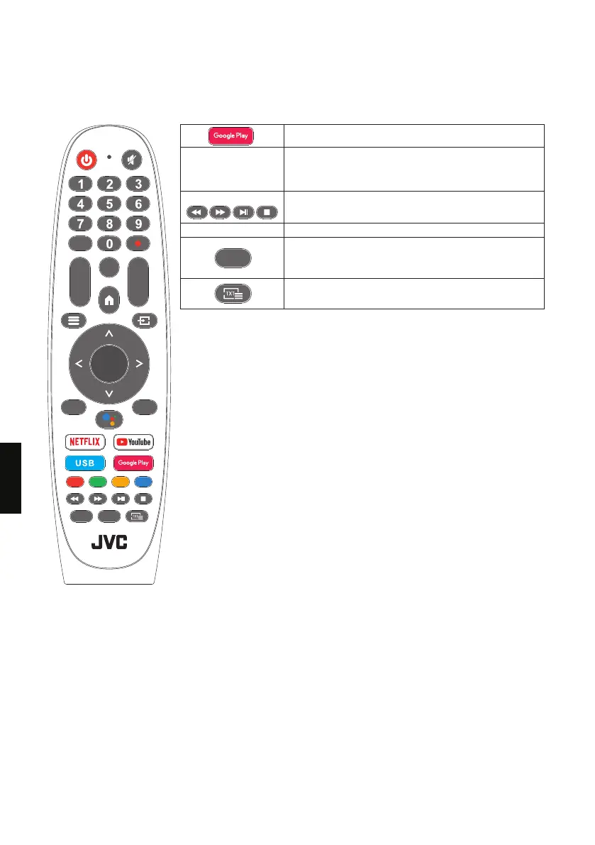 Page #124 background image