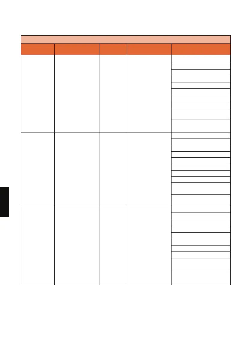 Page #146 background image