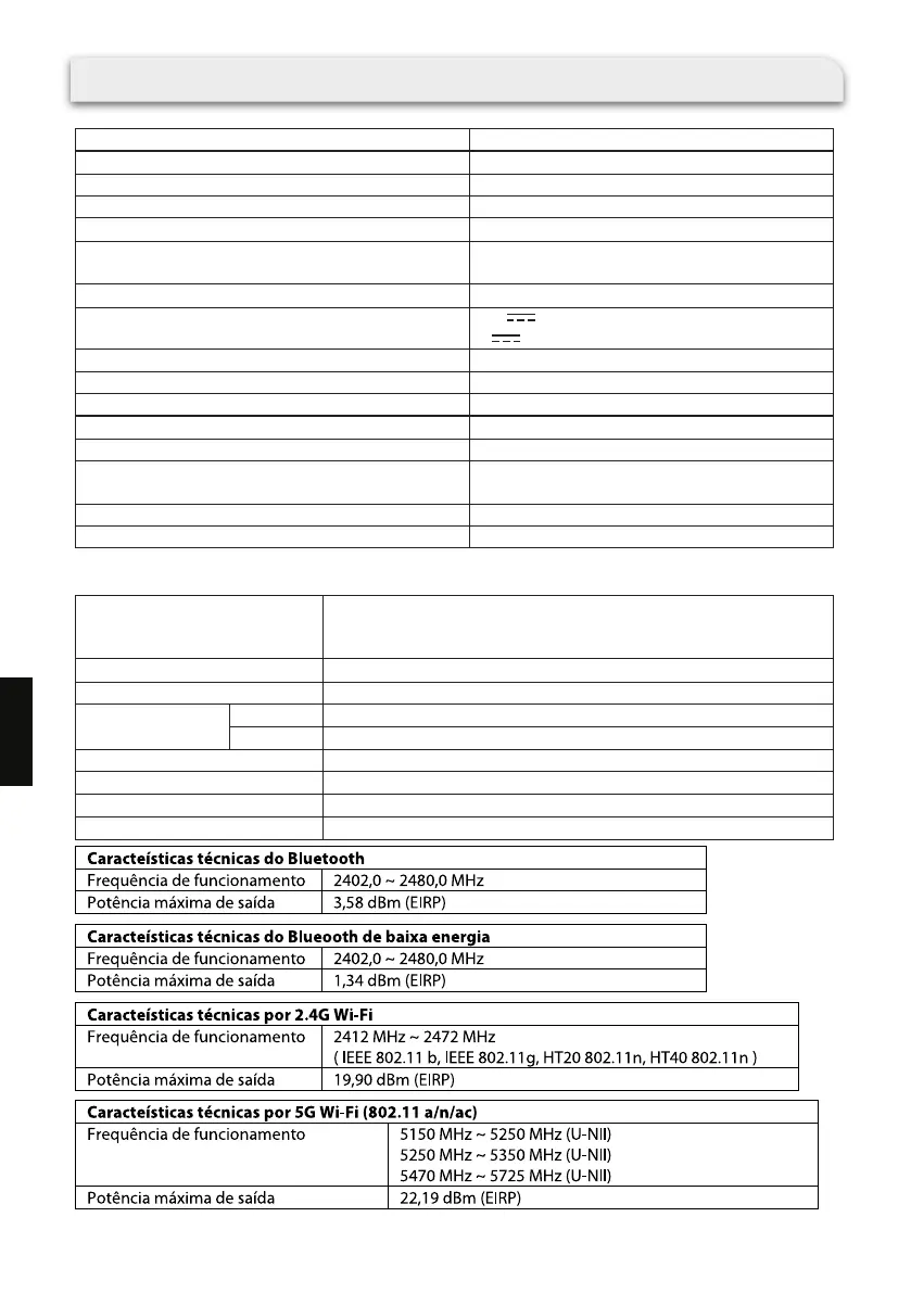 Page #150 background image