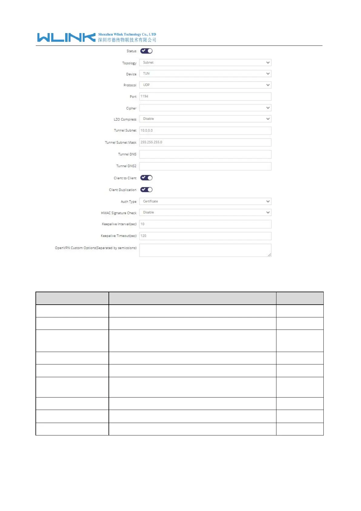 Page #36 background image