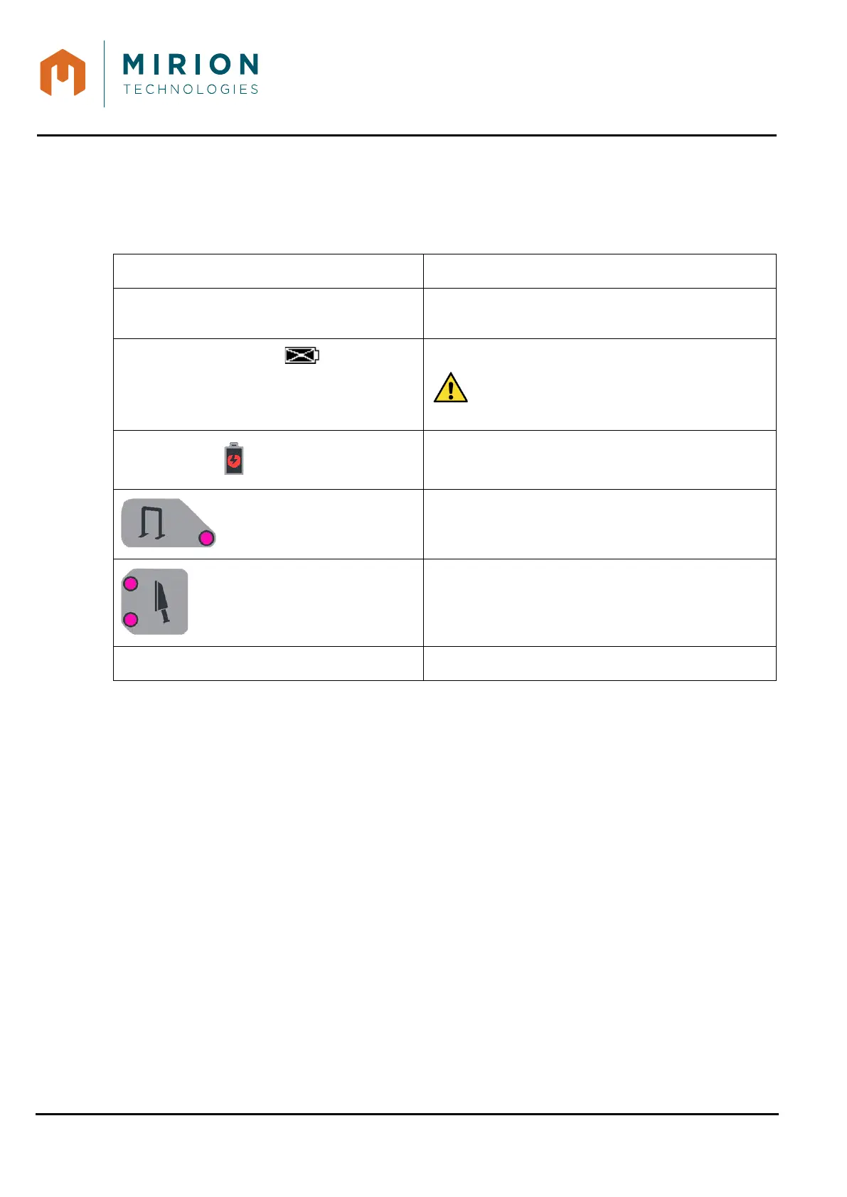 Page #122 background image