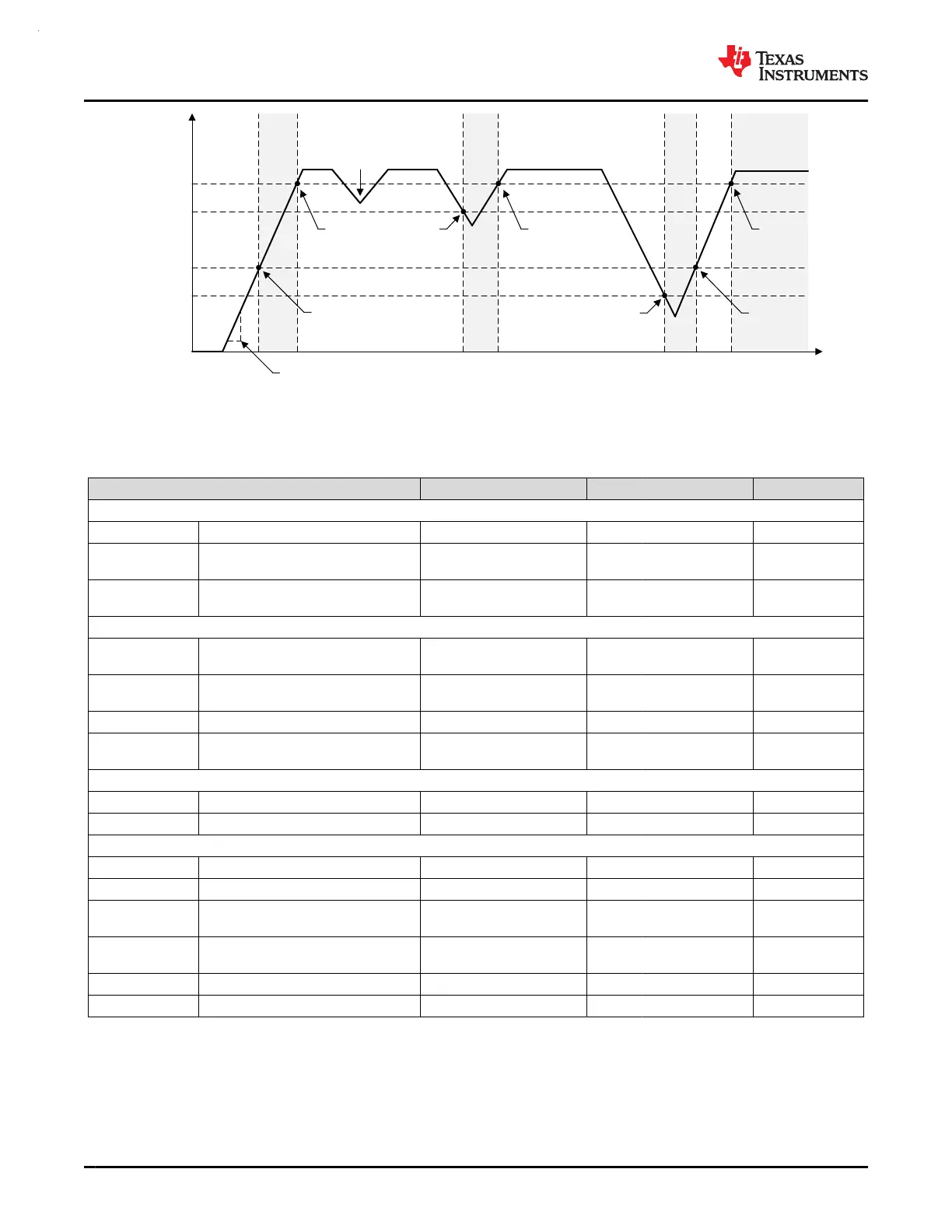 Page #32 background image