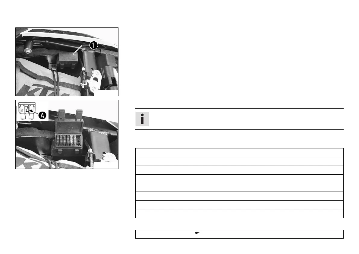 Page #141 background image