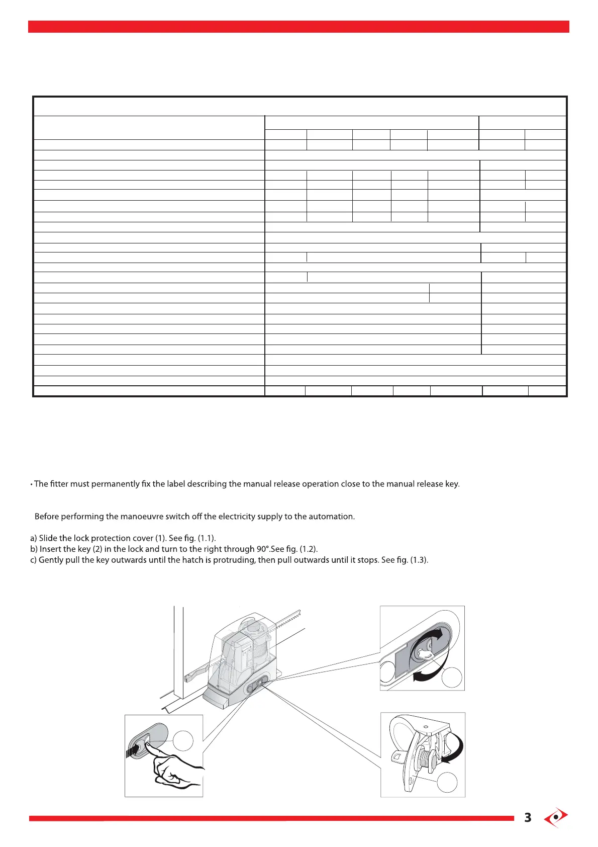 Page #3 background image