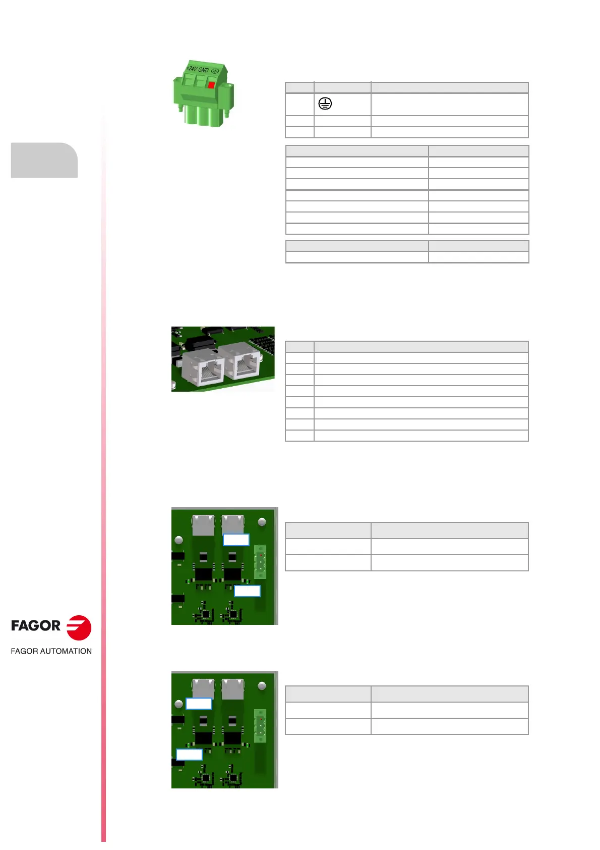 Page #110 background image