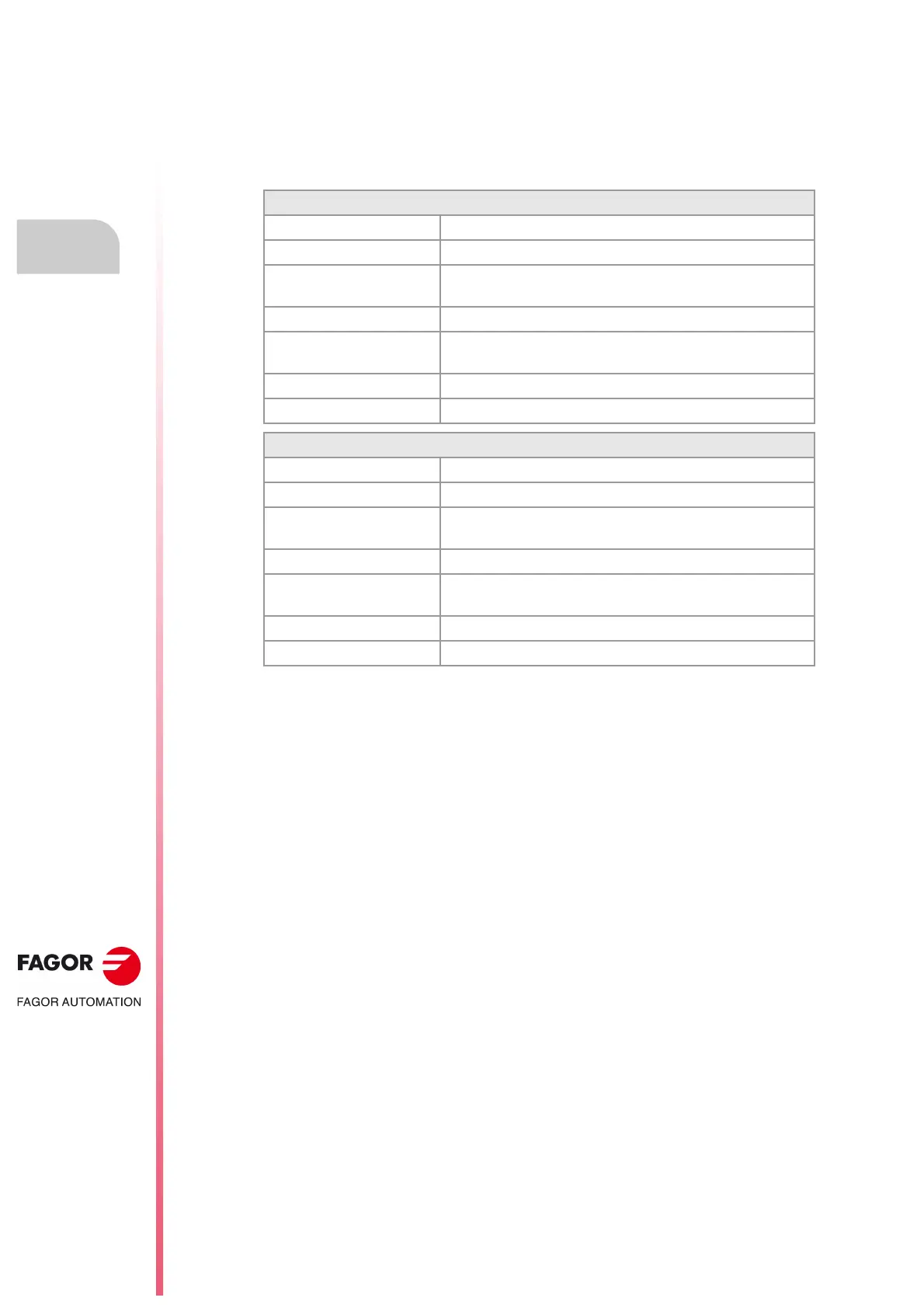 Page #116 background image