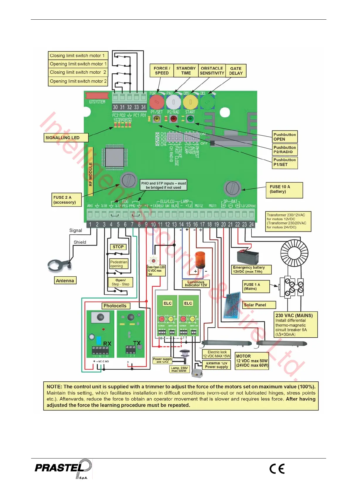 Page #5 background image