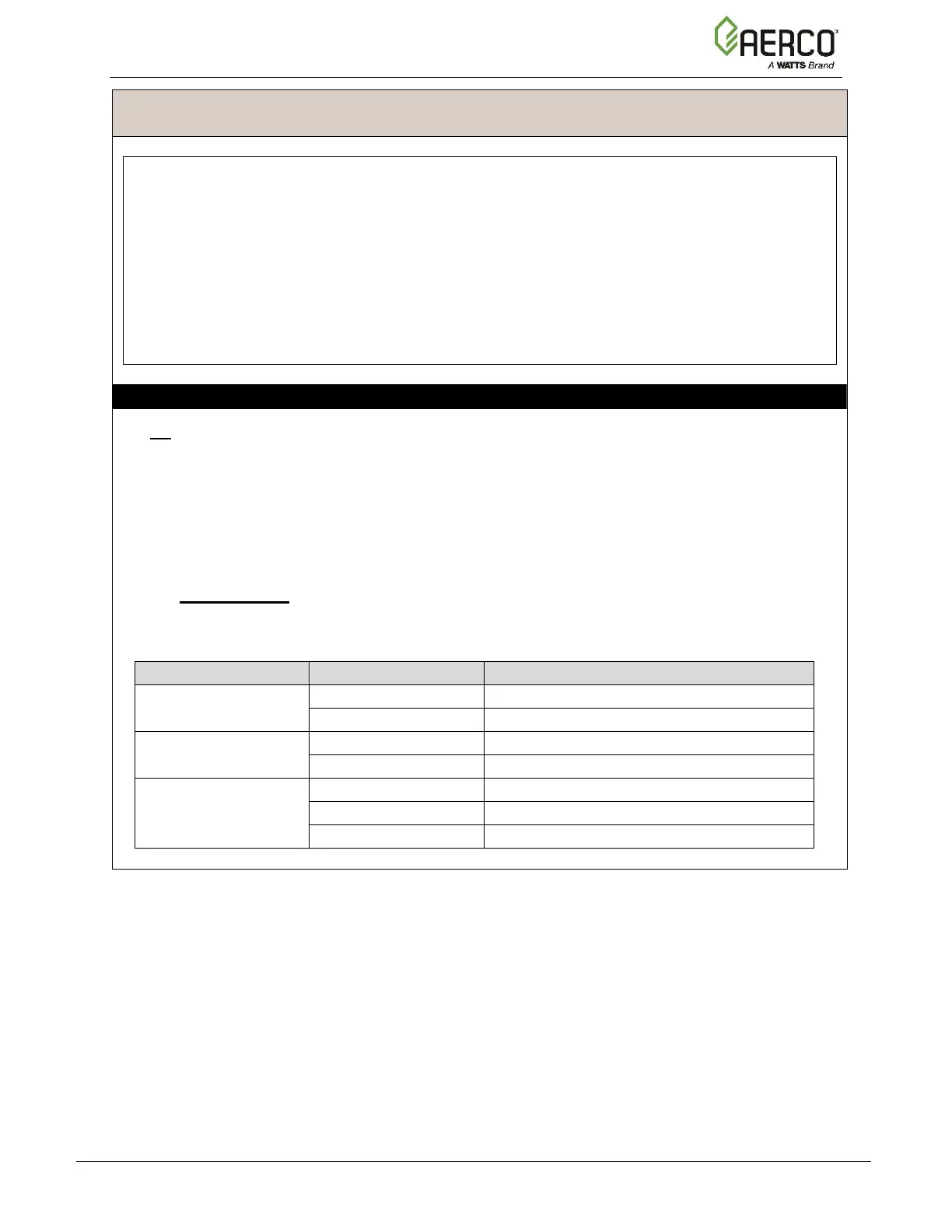 Page #100 background image