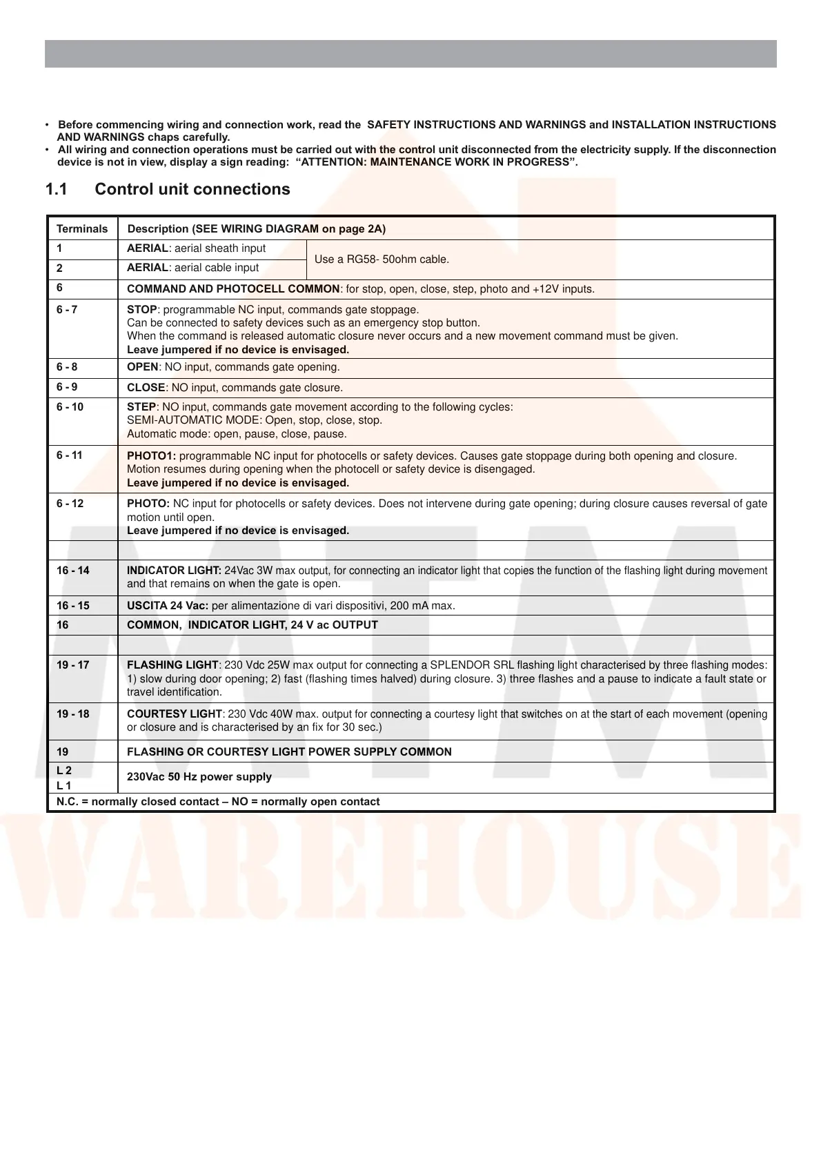 Page #5 background image