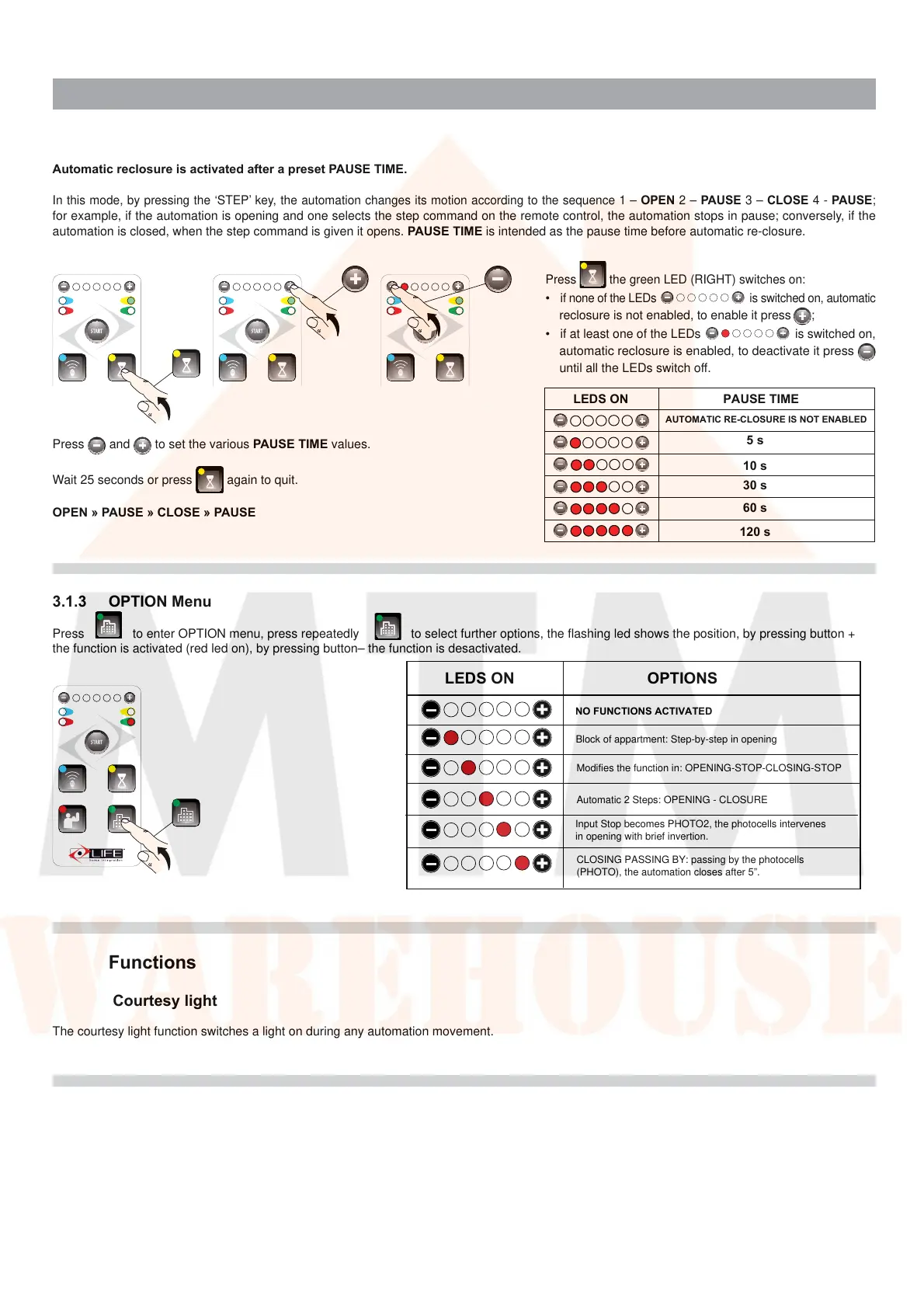 Page #9 background image